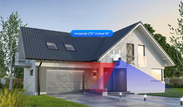 Беспроводное видеонаблюдение