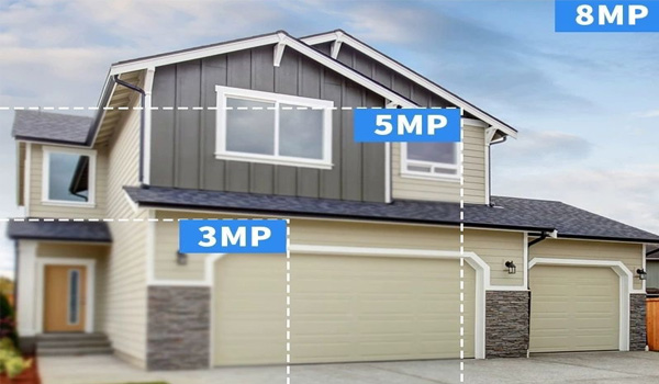 Промышленная система видеонаблюдения